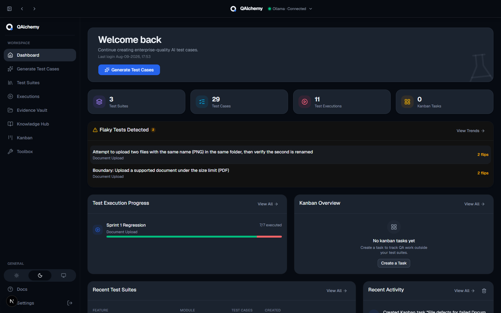 QAlchemy Dashboard screen